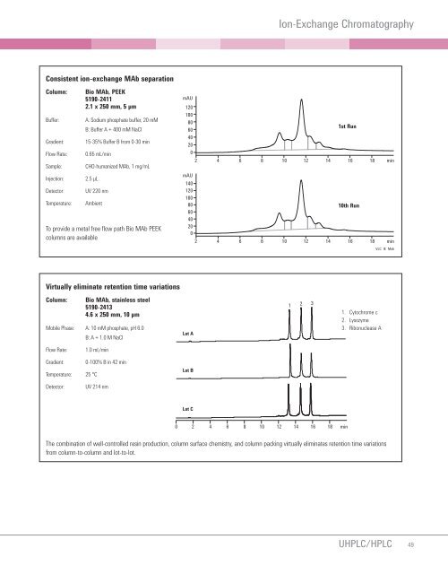 BioHPLC Column Selection Guide Cover - Agilent Technologies