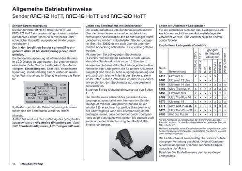 (LiIo)- und Lithium-Polymer (LiPo) - CMC-Versand