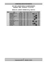 2011 IWF JUNIOR WORLD CHAMPIONSHIPS PENANG - MAS ...