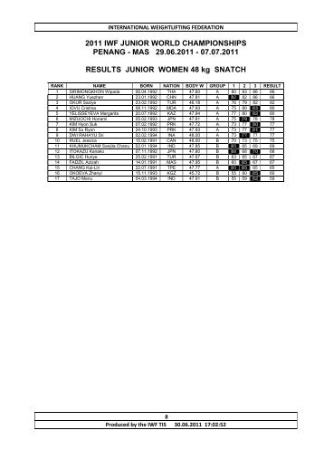 2011 IWF JUNIOR WORLD CHAMPIONSHIPS PENANG - MAS ...