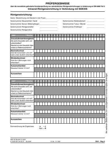 PRÃFERGEBNISSE - Sirona Support