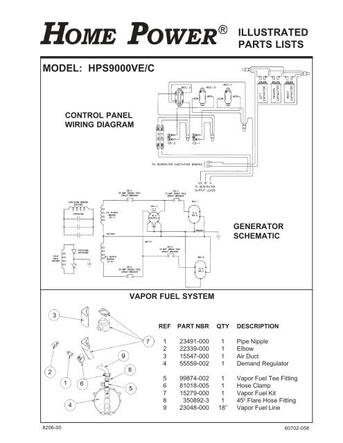 60702-058 Parts List HPS9000VE/C - Winco Generators