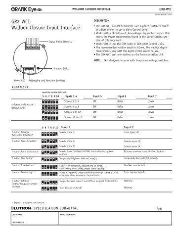 GRX-WCI Wallbox Closure Input Interface - COMM-TEC