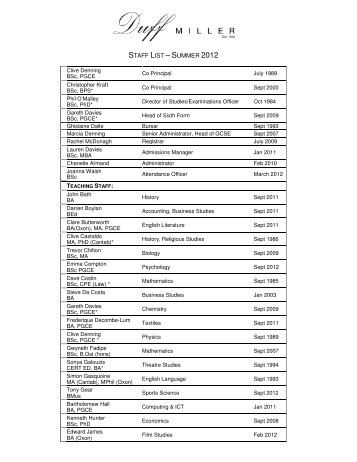 STAFF LIST â SUMMER 2012 - Duff Miller