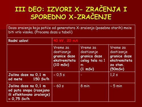 Procena rizika