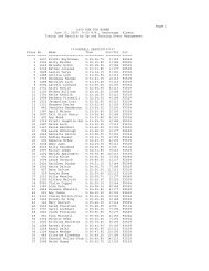 2009 Overall Results - Alaska Run for Women