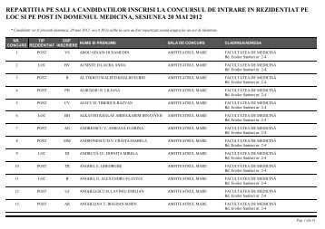 descarca repartizarea pe sali - Rezidentiat.info