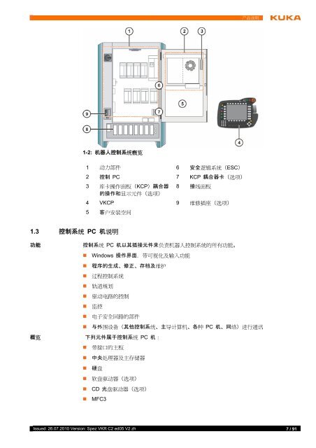 VKR C2 2005 版 - KUKA Robotics