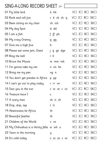 English Phonics Chart Programme - THRASS