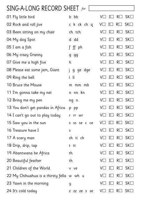 Phonics Chart