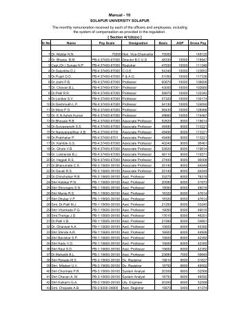 RTI Manual 10 .xlsx - Solapur University