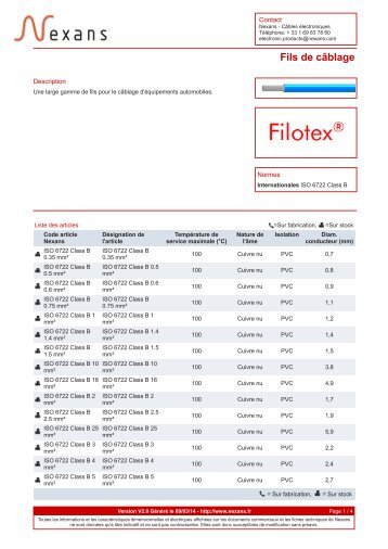 Imprimer la fiche produit/ CrÃ©er un fichier PDF - Nexans