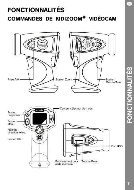 Manuel d'utilisation Bedienungsanleitung Manual de ... - VTech