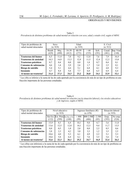 Problemas de salud mental y actitudes sociales en la ciudad de ...