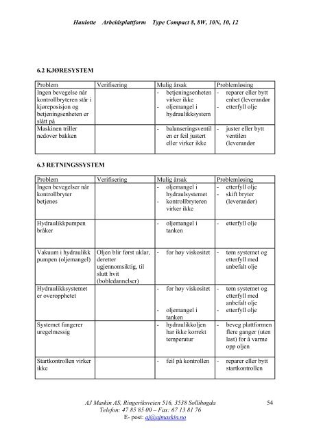 instruksjonsbok og vedlikeholdsmanual for haulotte ... - AJ Maskin AS