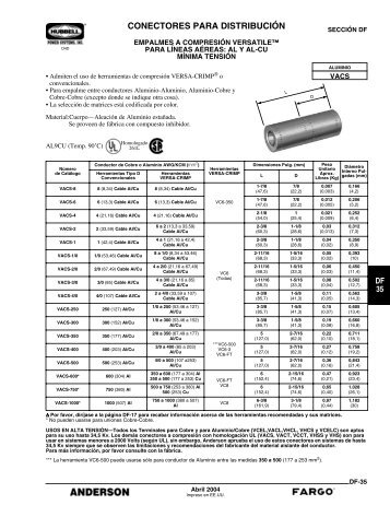 Empalmes de CompresiÃƒÂ³n de Aluminio