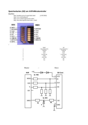 Speicherkarten (SD) am AVR-Mikrokontroller Quellen ... - Index of