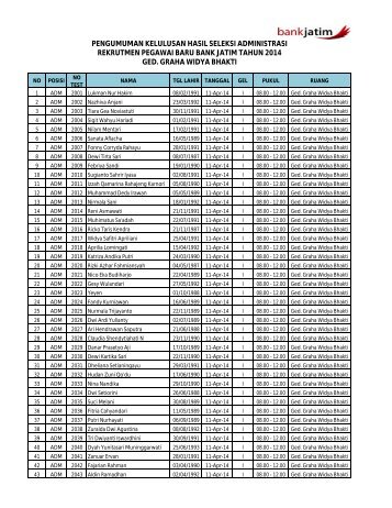 Daftar_Peserta_Jumat_11_April_2014