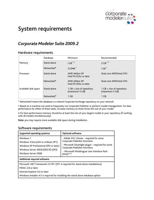 CM 2009.2 Client System Requirements - Casewise