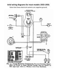 Ariel wiring diagrams for most models 1933-1950. - Ariel Motorcycle ...