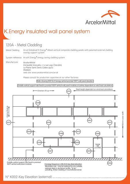 K.Energy insulated wall panel system - PGA Consultants