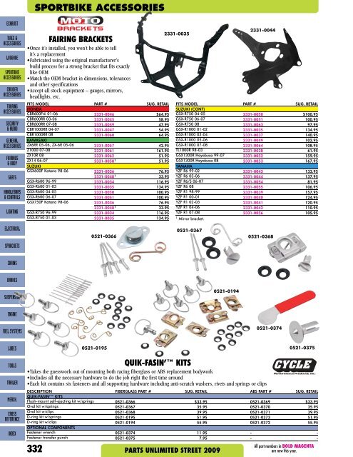 sportbike accessories - Customs-Planet