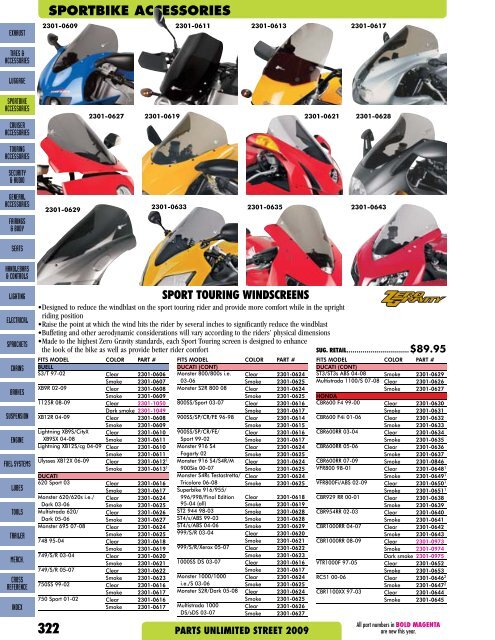 sportbike accessories - Customs-Planet