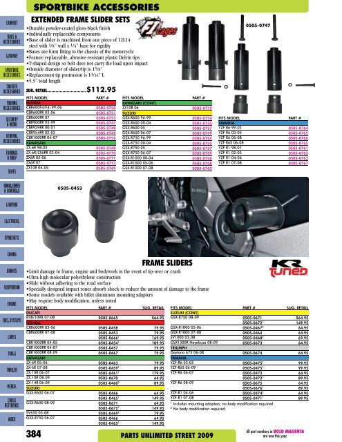 sportbike accessories - Customs-Planet