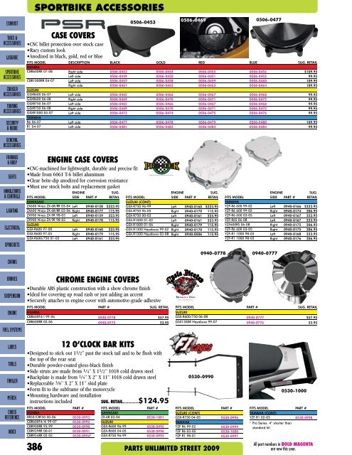 sportbike accessories - Customs-Planet