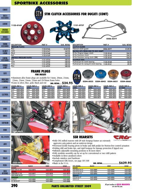 sportbike accessories - Customs-Planet