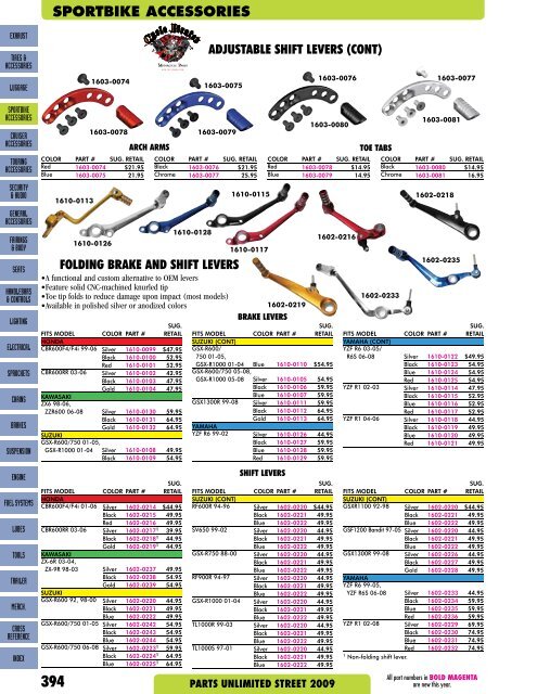 sportbike accessories - Customs-Planet