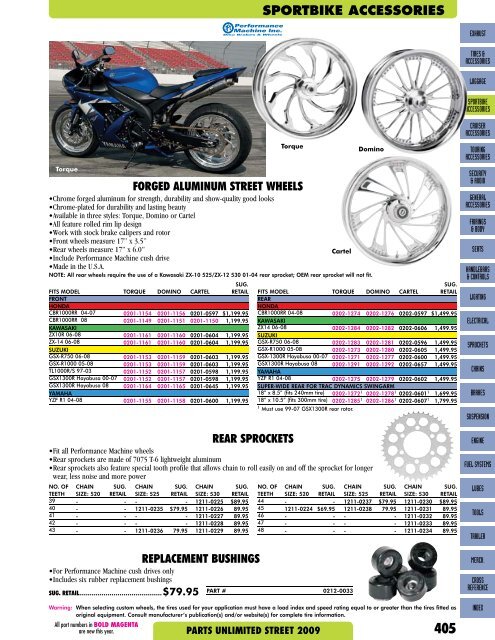 sportbike accessories - Customs-Planet