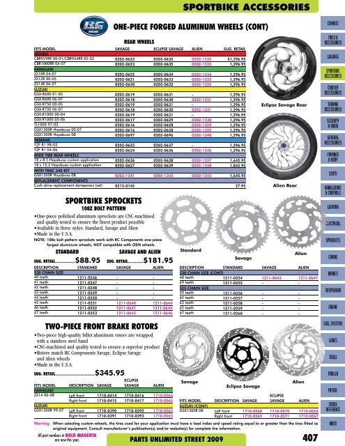 sportbike accessories - Customs-Planet