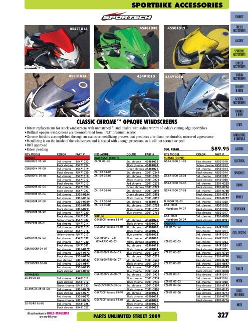 sportbike accessories - Customs-Planet