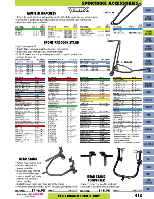 sportbike accessories - Customs-Planet