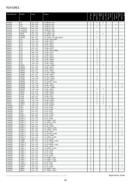 Software Application Guide Version 10.2