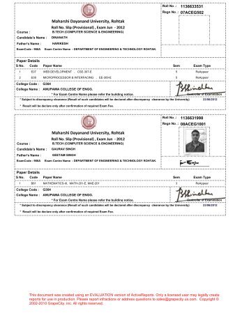 Admit Cards of Anupama College - MDU, Rohtak