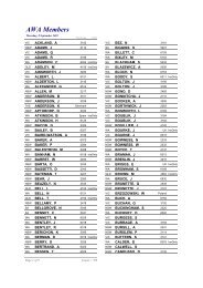 2004/05 Member List
