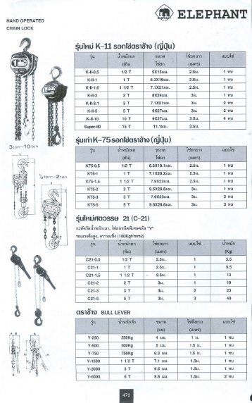 Page 1 M. ELEPHANT HAND OPERATED CHAIN LOCK ) Qu HIJ K ...