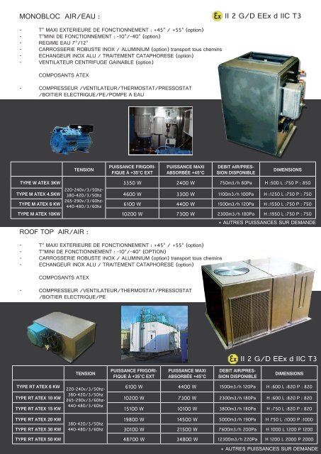 Téléchargez le catalogue Industriel ATEX SDEEC