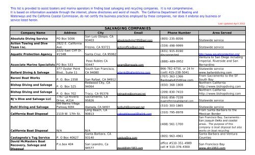 Boat Salvaging and Recycling Companies - California Department ...