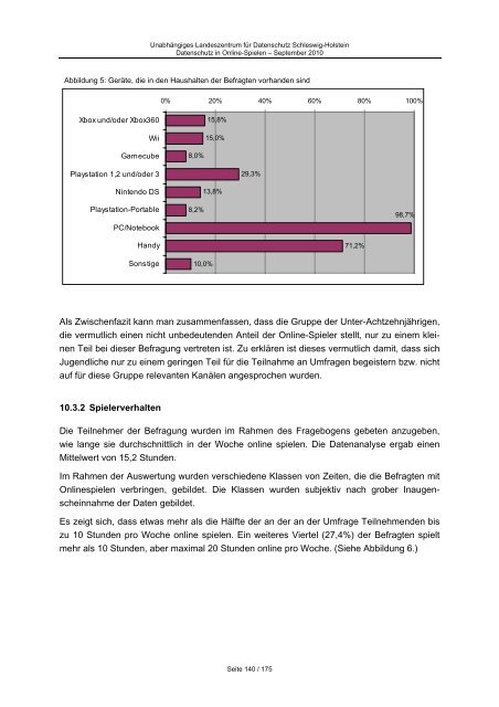 DOS – Datenschutz in Online-Spielen - Unabhängiges ...