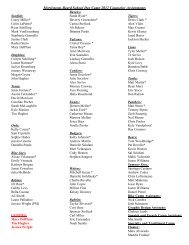 Morristown-Beard School Day Camp 2012 Counselor Assignments