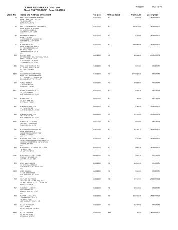 CLAIMS REGISTER AS OF 6/12/00 Client: TULTEX CORP. Case: 99 ...