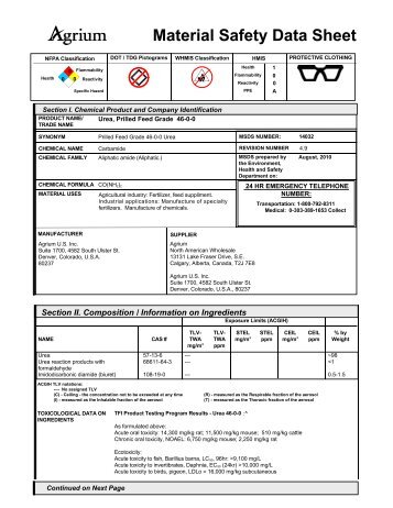 MSDS - Agrium