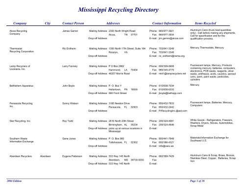 Mississippi Recycling Directory - Mississippi Department of ...