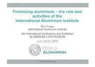 Presentation - International Primary Aluminium Institute