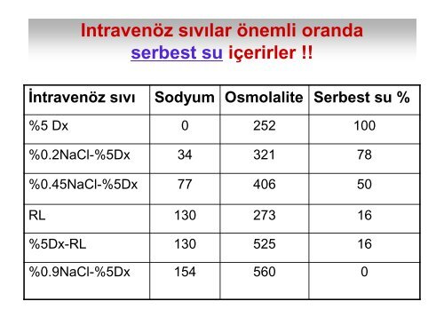 IDAME SIVI ELEKTROLIT TEDAVISI.pdf