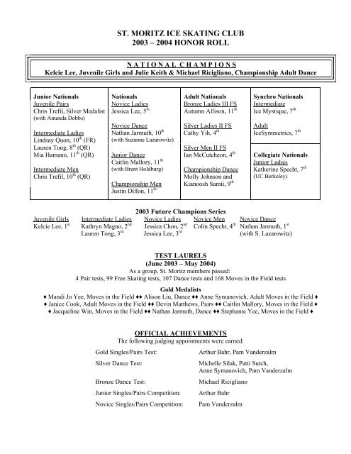 ST. MORITZ ICE SKATING CLUB 2003 â€“ 2004 HONOR ROLL