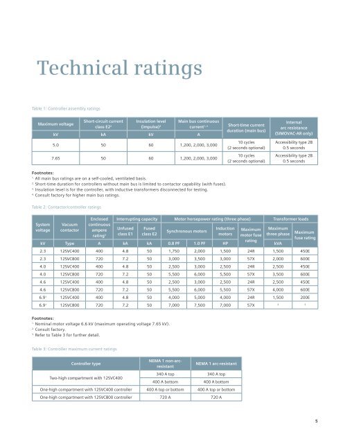 Siemens Motor Selection Chart